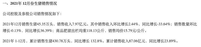 图片来源:大北农公告