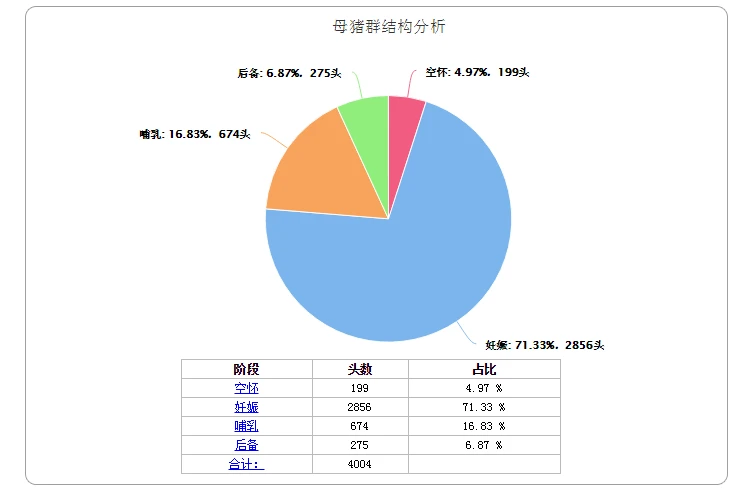 自繁自养猪场2.png