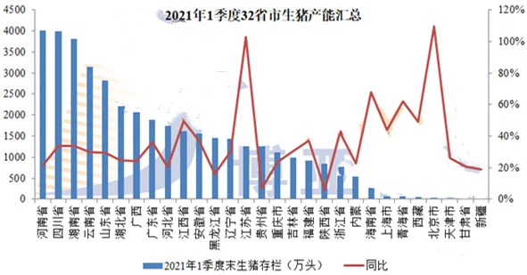 作为全国农业大省 河南遭遇极端暴雨对大宗商品市场有何影响？